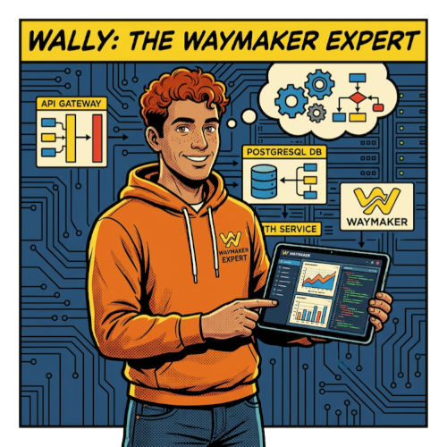 Wally